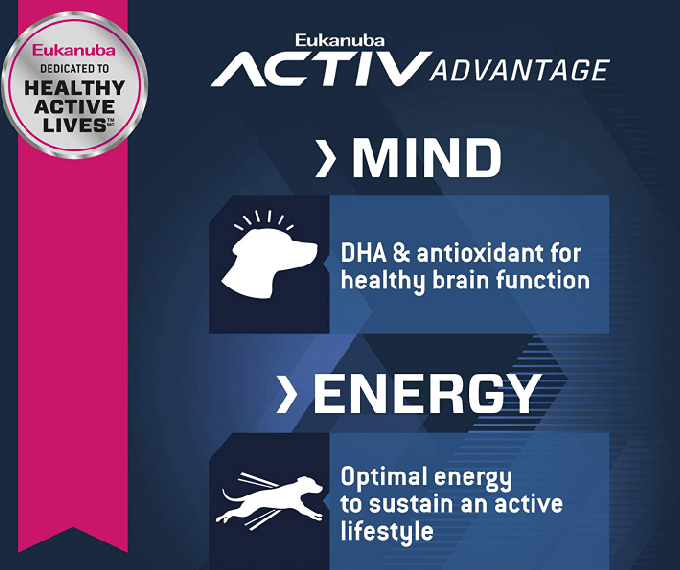 Eukanuba Adult Large Breed Dry Dog Food - Image 3