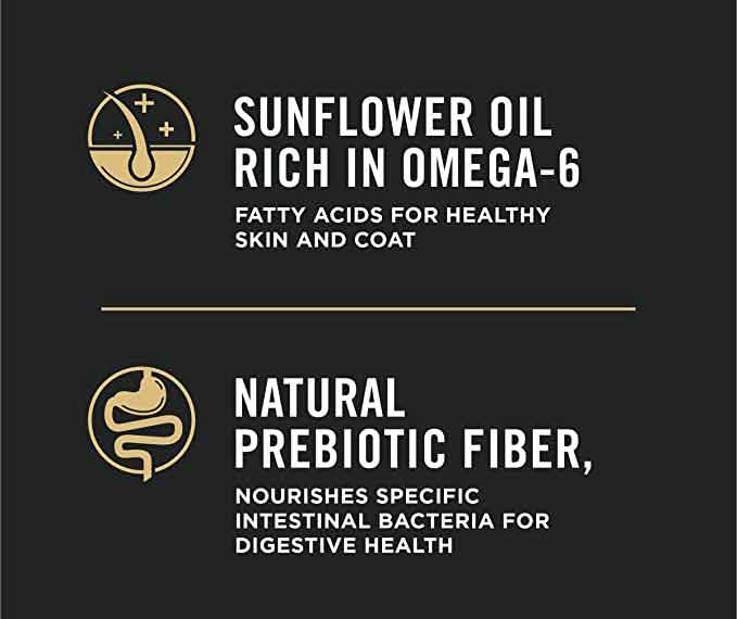 Purina Pro Plan Sensitive Skin & Stomach, High Protein Dry Dog Food - Image 5