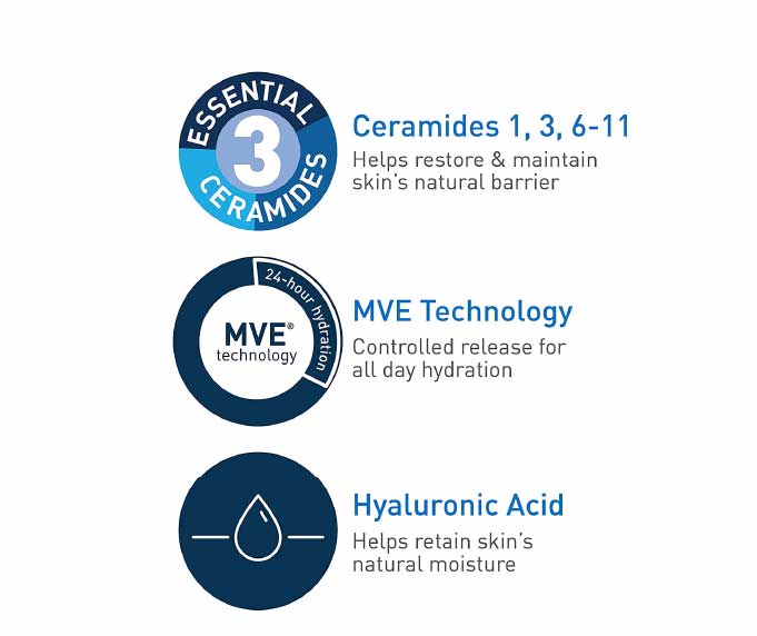 CeraVe Daily Moisturizing Lotion for Dry Skin - Image 3